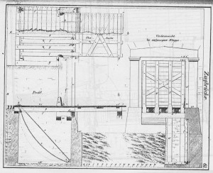 Paceļamā tilta rasējums. M. fon Pritvica (von Prittwitz)  1836.gada izdevums par cietokšņu arhitektūru.