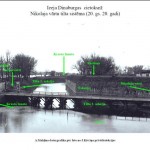 Terminioloģija: Mihaila vārtu aizsardzības elementi