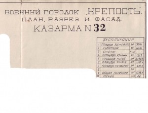 32.kazarmas plāns. 1948.gads